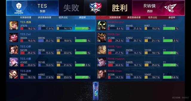 见证这一